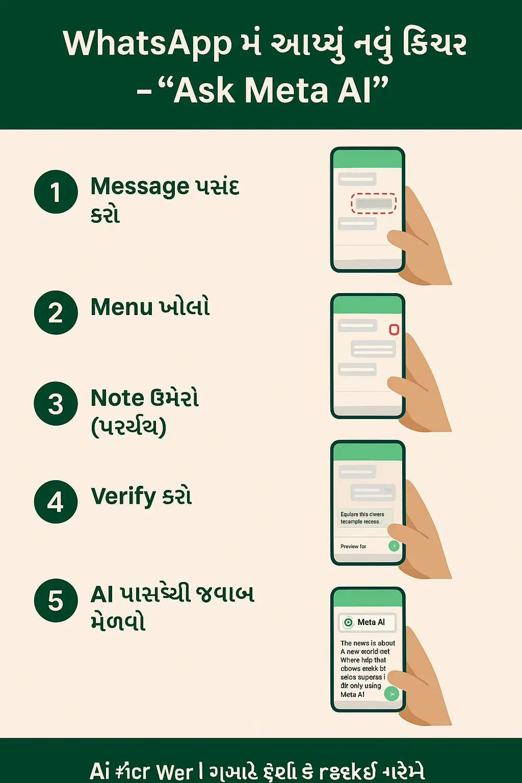WhatsApp Ask Meta AI Feature