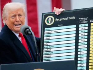 Trump Tariff 2025