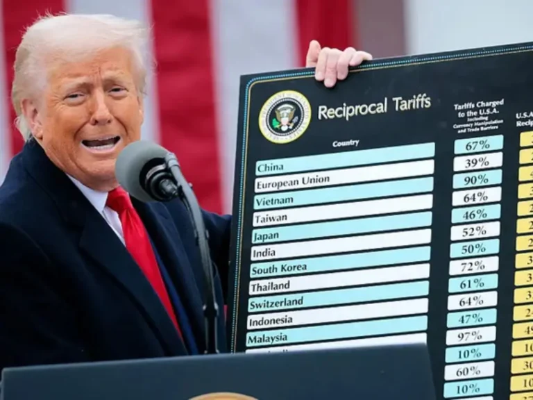 Trump Tariff 2025
