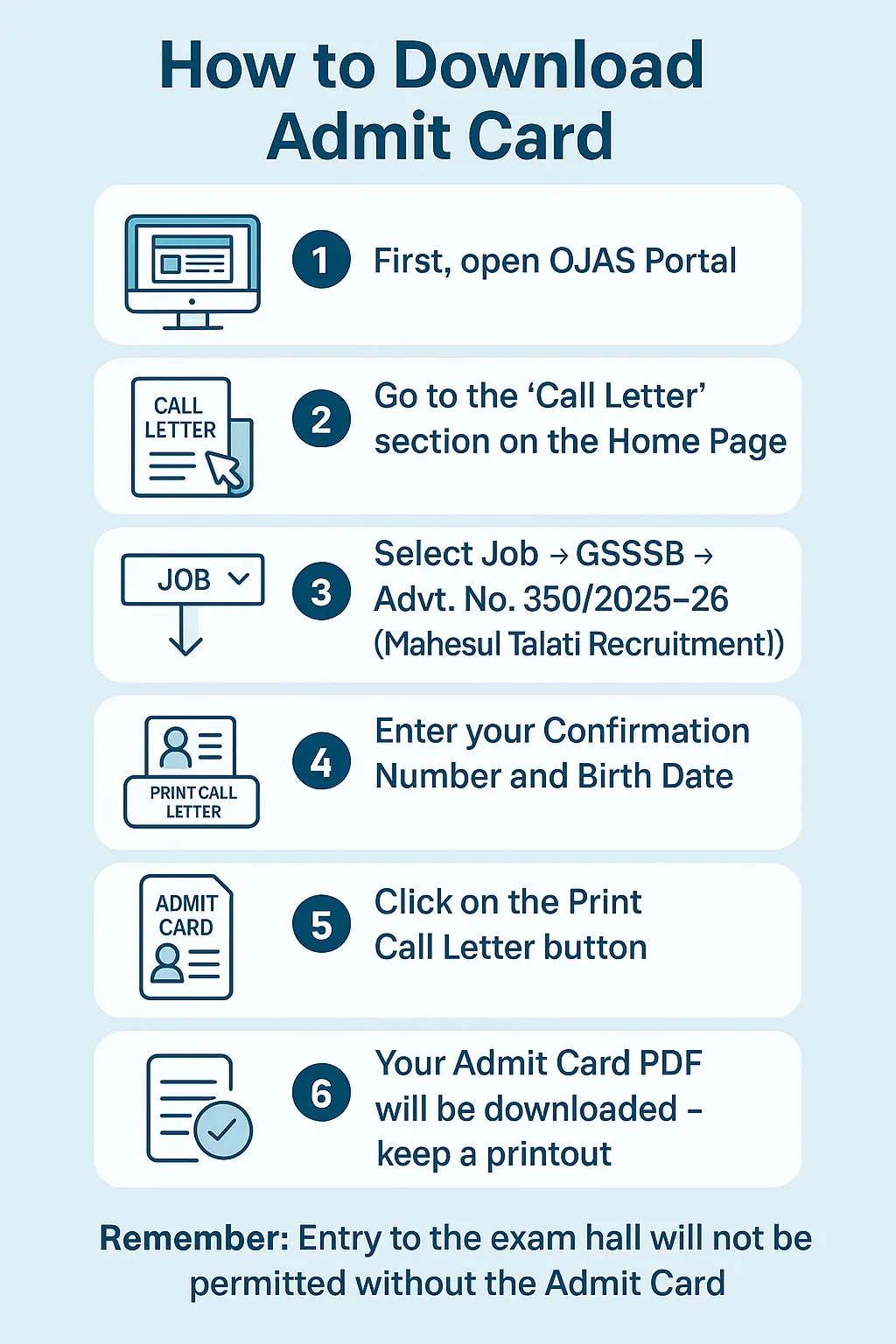 Mahesul Talati Recruitment 2025