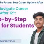 Best Career Options After 12th in 2026