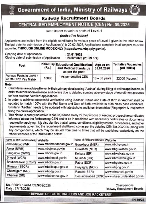 RRB Group D Recruitment 2026 Notification 