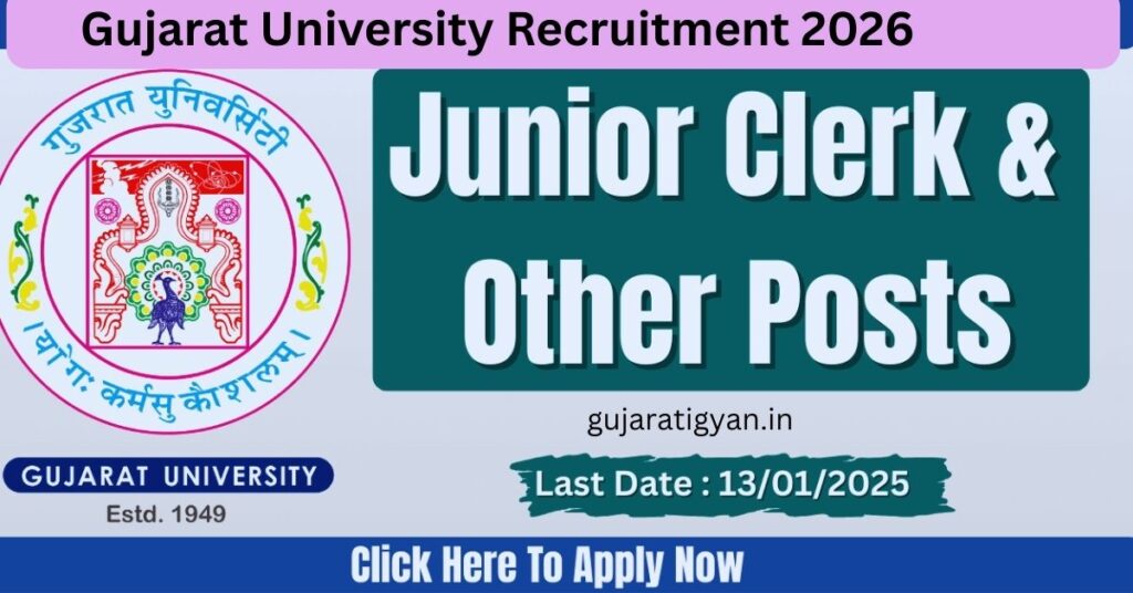 Gujarat University Recruitment 2026
