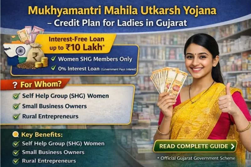Mukhyamantri Mahila Utkarsh Yojana – Credit Plan for Women in Gujarat