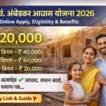 Ambedkar Awas Yojana 2026