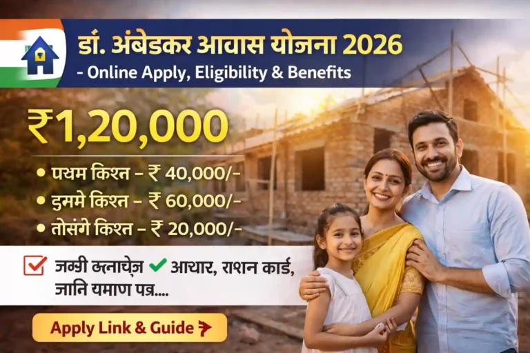 Ambedkar Awas Yojana 2026