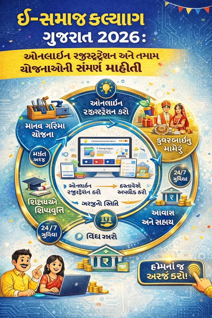 E-Samaj Kalyan Yojana Gujarat 2026