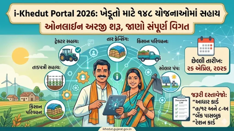 i-Khedut Portal 2026