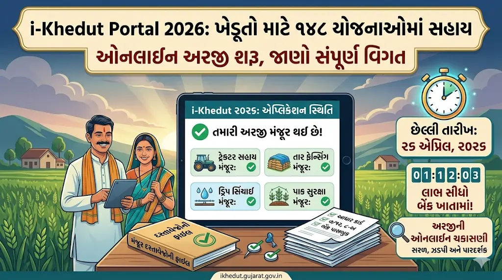 i-Khedut Portal 2026