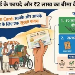 e-Shram Card Benefits in hindi 2026