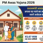 PM Awas Yojana 2026 Hindi