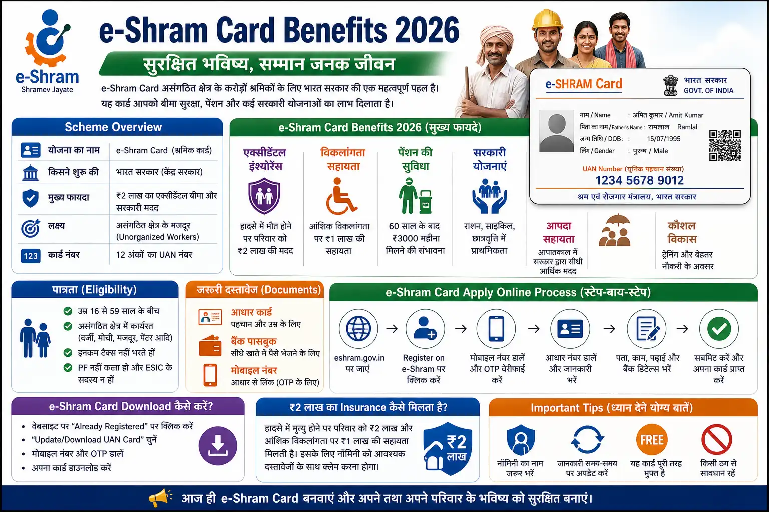 e-Shram Card Benefits in hindi 2026