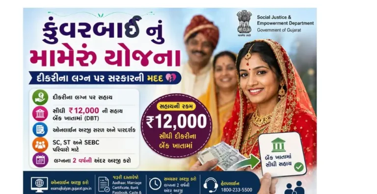Kuvarbai Nu Mameru Yojana 2026