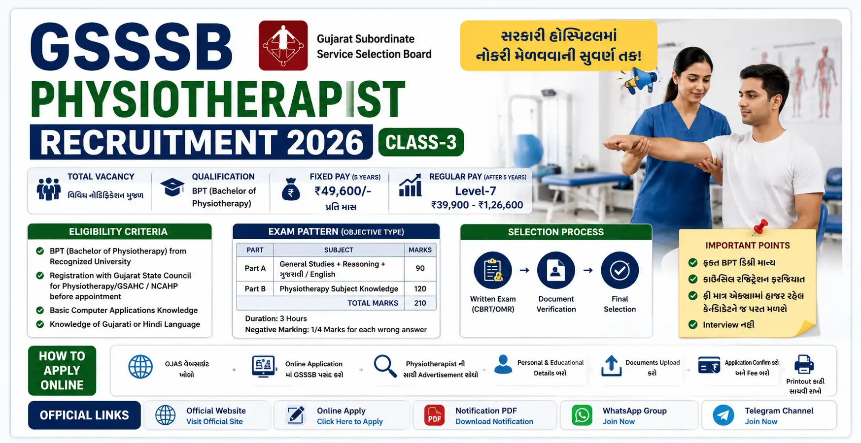 GSSSB Physiotherapist Recruitment 2026
