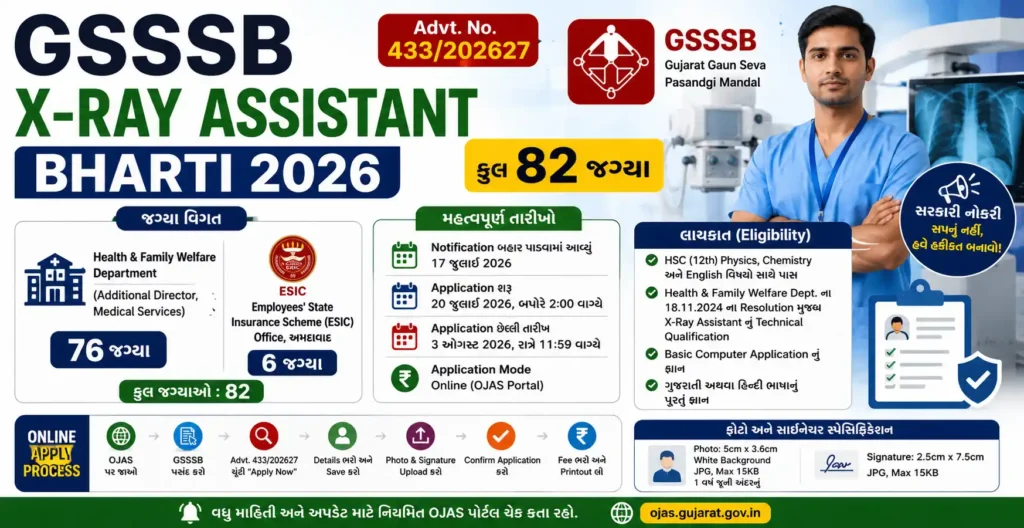GSSSB X-Ray Assistant Bharti 2026
