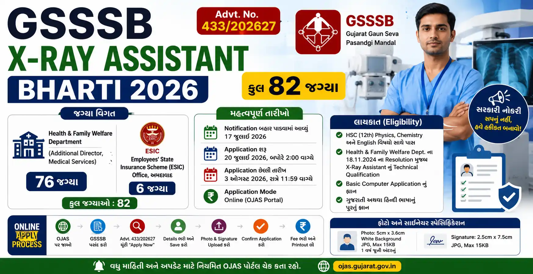GSSSB X-Ray Assistant Bharti 2026