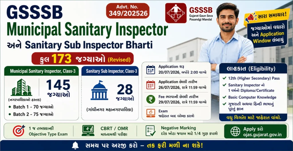 Municipal Sanitary Inspector 2026