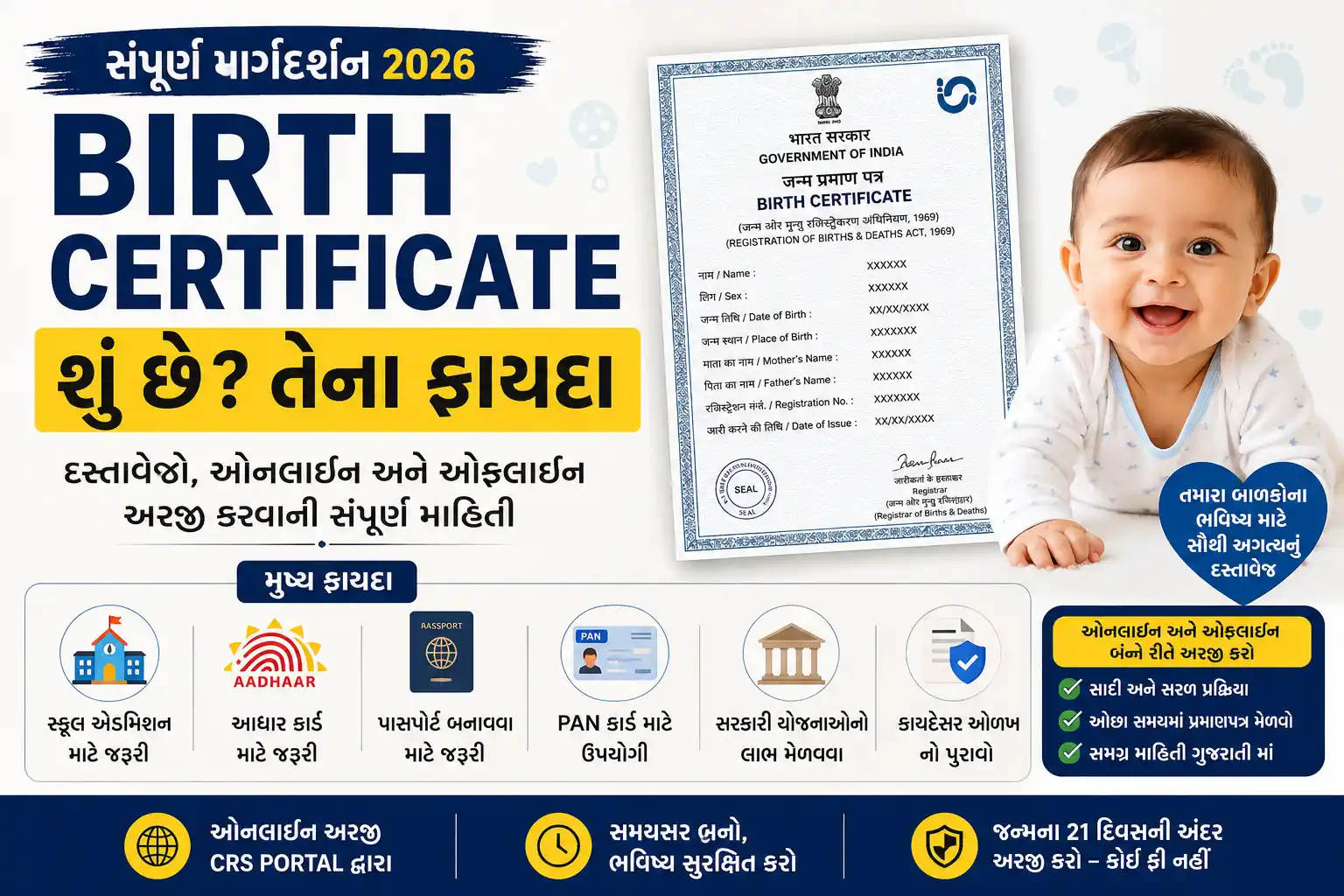 Birth Certificate Benefits 2026