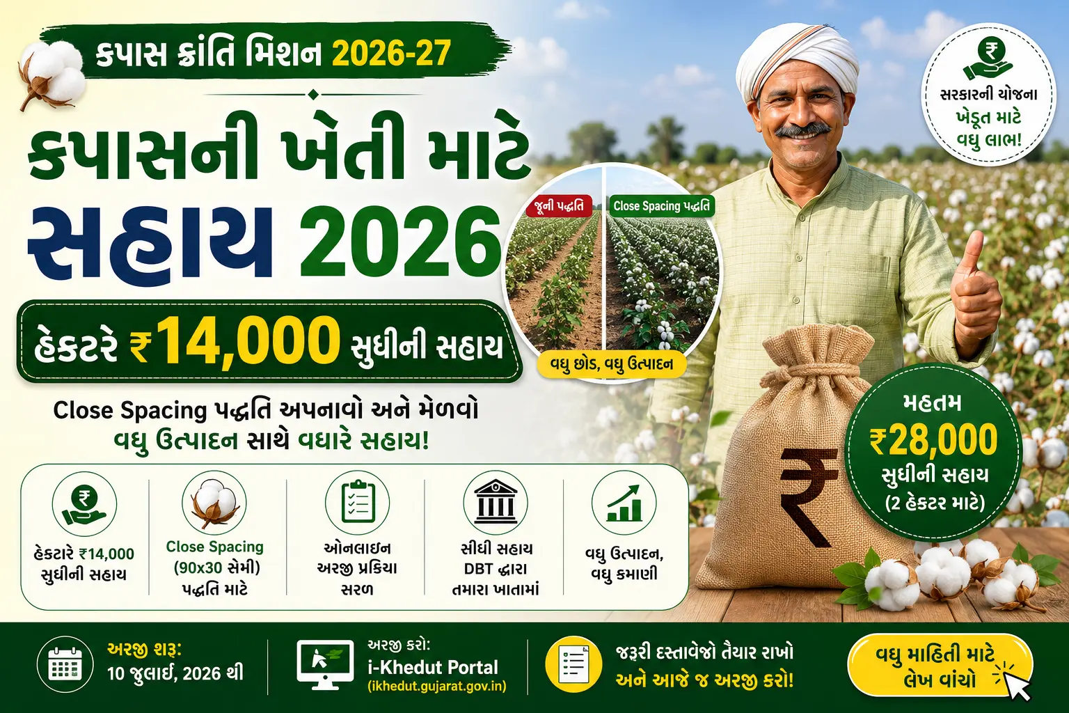 kapas sahay yojana 2026