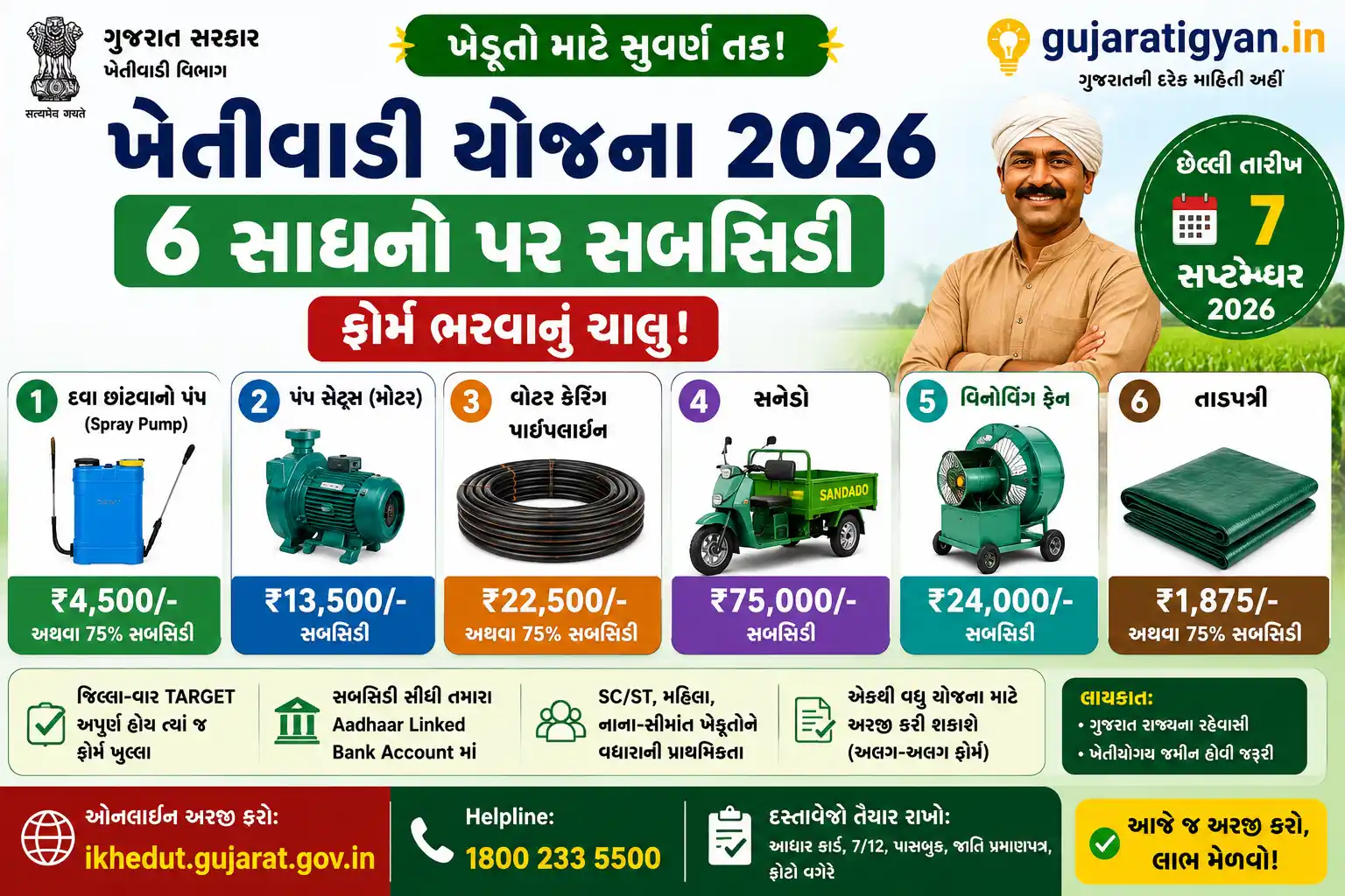 Khetivadi Yojana Gujarat 2026