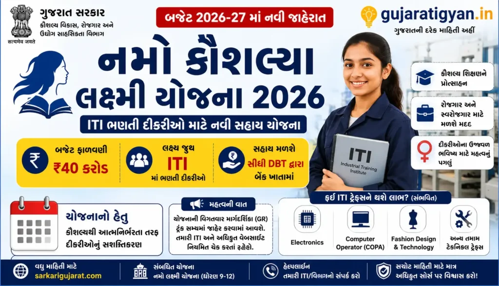 Namo Kaushalya Lakshmi Yojana 2026