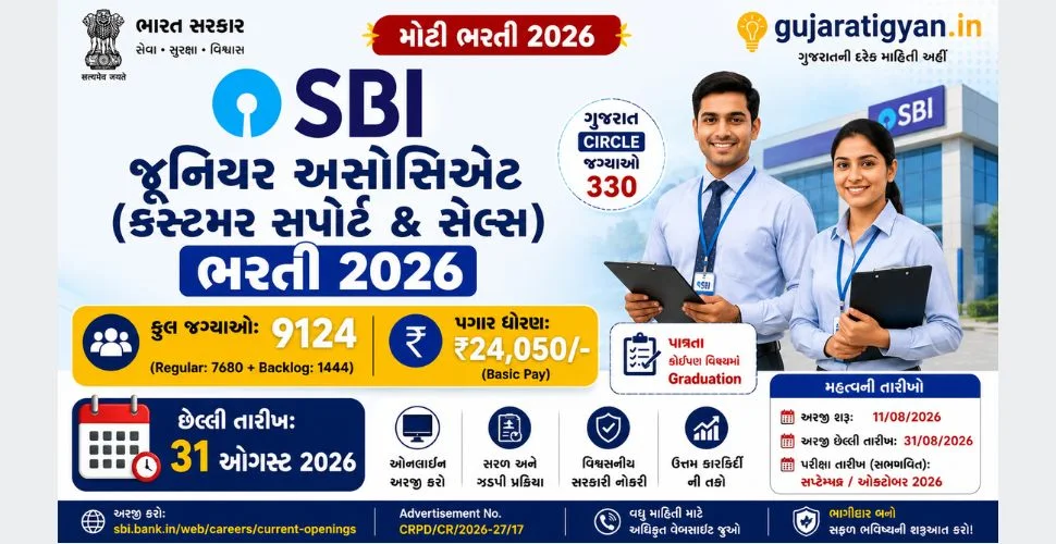 SBI Clerk Bharti 2026