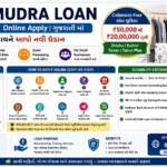 SBI Mudra Loan Online Apply Gujarati