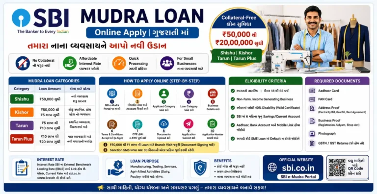 SBI Mudra Loan Online Apply Gujarati