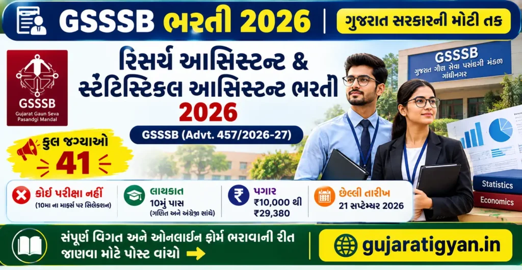 GSSSB Research Assistant Bharti 2026