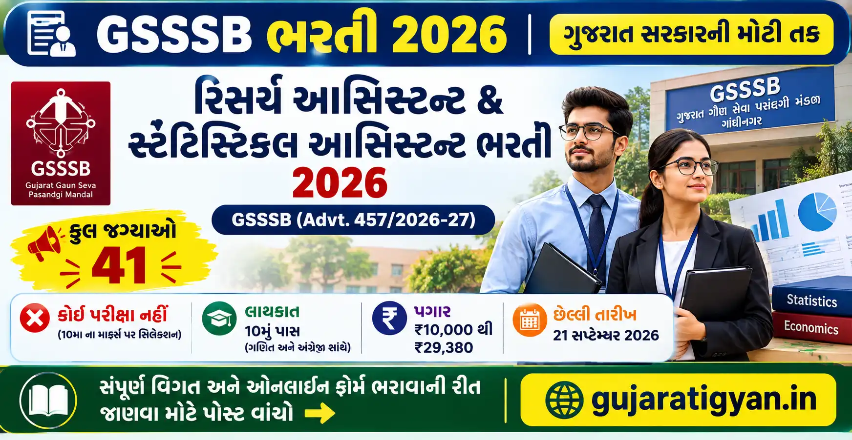 GSSSB Research Assistant Bharti 2026