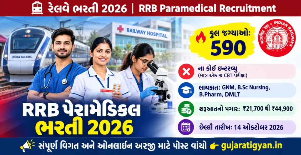 RRB Paramedical Bharti 2026