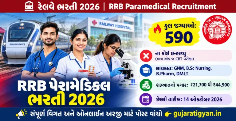 RRB Paramedical Bharti 2026