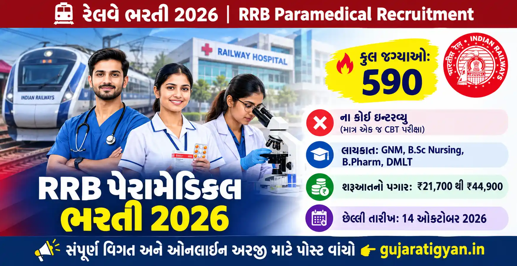 RRB Paramedical Bharti 2026