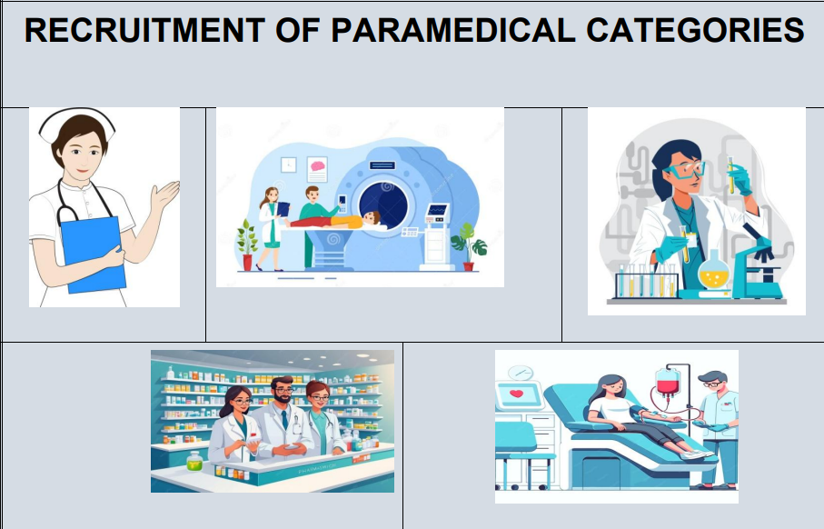 RRB Paramedical Bharti 2026